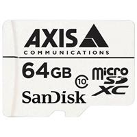 Axis-Communications-5801951.jpg
