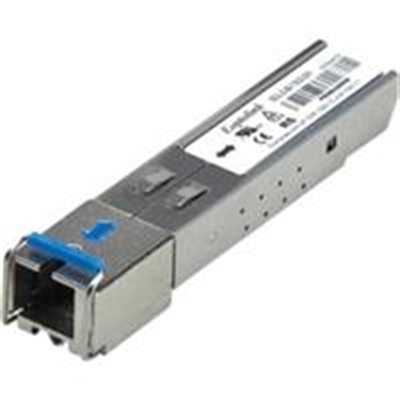 Bosch-Security-CCTV-SFP2.jpg