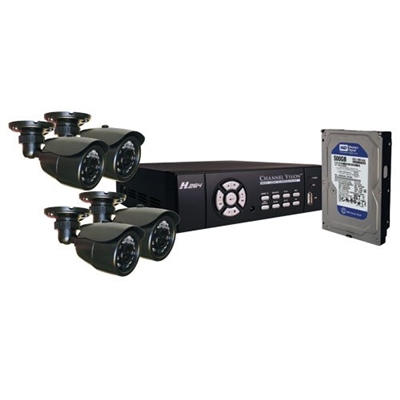 Channel-Vision-DVR43GKIT3.jpg