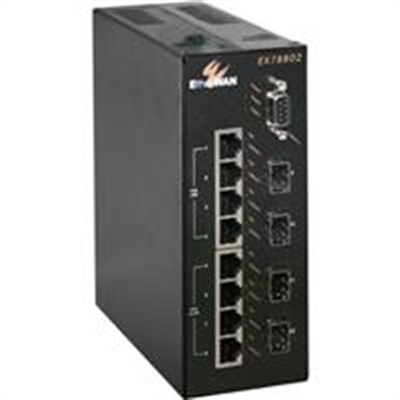 EtherWAN-Systems-EX7880201B.jpg