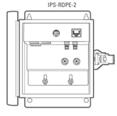 Pelco-IPSRDPE2.jpg