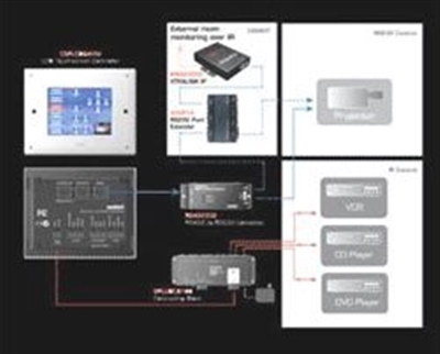 Xantech-CSPLCD64GKIT.jpg